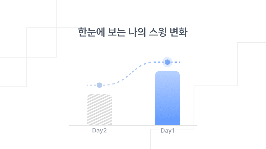 일간 / 월간 레포트